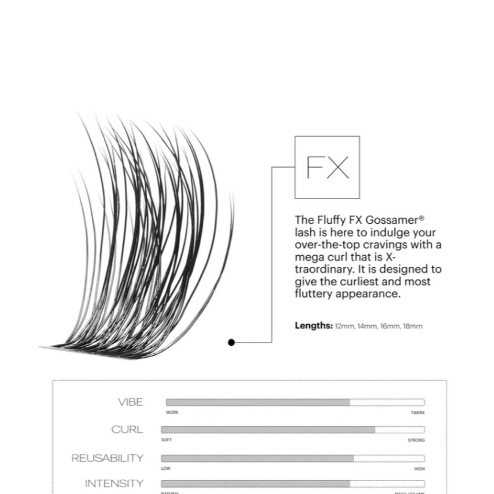 LASHIFY FX.14 False Lash Set in Black Fluffy FX - Picture 2 of 5